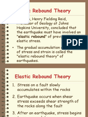 Elastic Rebound Theory