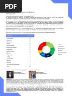 Incremint - ICO Jurisdiction Survey - December 2017
