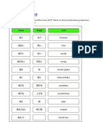 JLPT Goi 語彙 N5