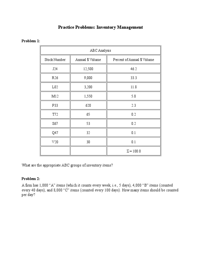 Practice Problems of Inventory Management Inventory Production And