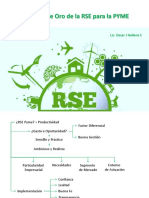 30 Reglas de Oro de La RSE para La PYME