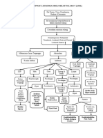 Pathway AML