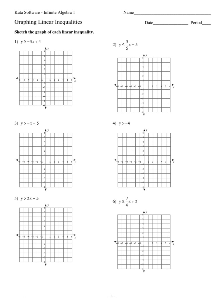 Day 12 Graphing Linear Inequalities