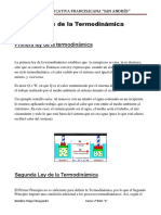 Leyes de La Termodinámica