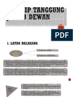 Prinsip Tanggung Jawab Dewan