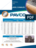 Hdpe Drenaje Alcantarillado y Canales PDF