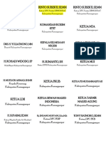 Daftar Tamu Undangan Lebel