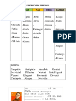 Cartell Adjectius Per Persones