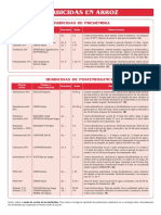 Boletin Fitosanitario Herbicidas Arroz 2010