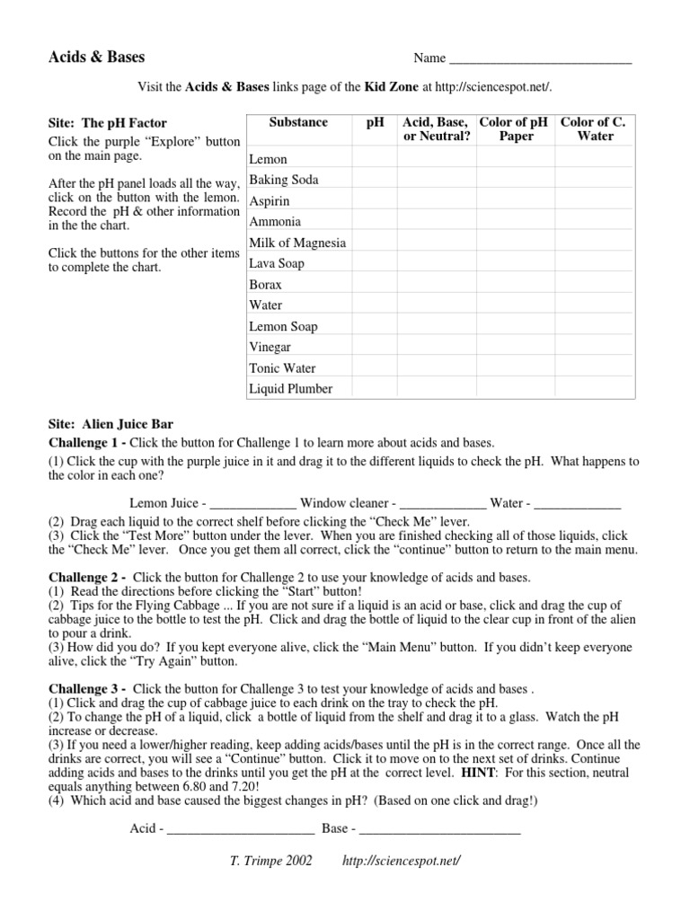 Acid Experiment Lemon Ph