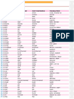 Tabela de Inglês PDF