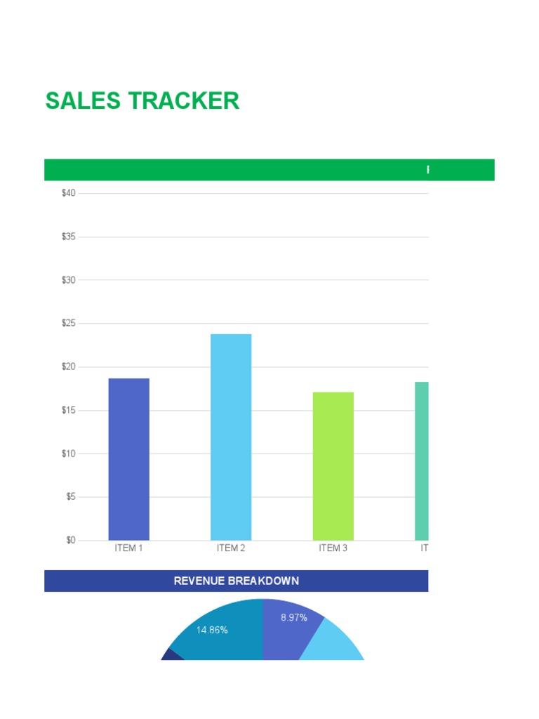 Revenue Tracking Template Overview | PDF | Revenue | Economies