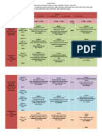 Jadual Kelas JB Marsah - Hword