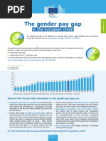 EUJUS15A 1628 I01 EqualPayDayfactsheetsupdate2017 Countryfiles EuropeanUnion en V01 LRPDF