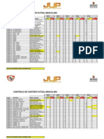 Controle de Cartoes Futsal Masculino