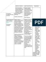 Temario Economia C