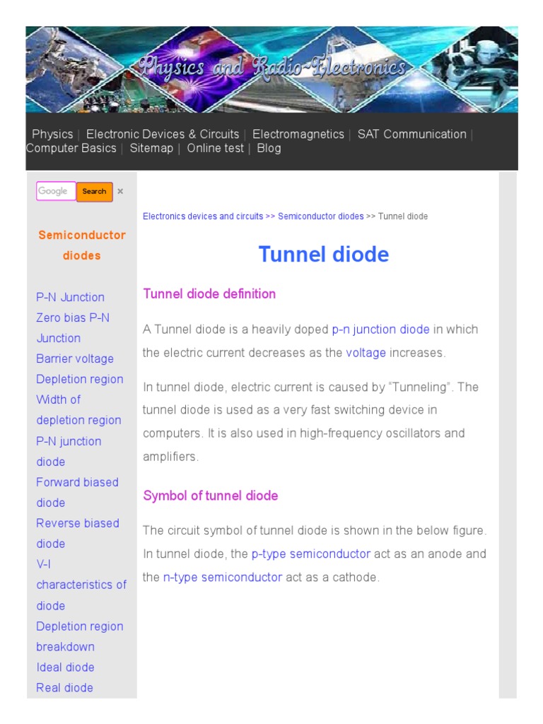 Tunnel Diode Definition, Symbol, and Working PDF PN Junction Diode