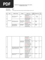 Download KisiKisisoalFisikaHOTSmaterifluidastatisbyprimaSN366427689 doc pdf