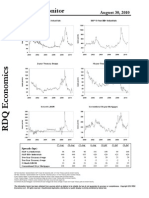 Spread Monitor