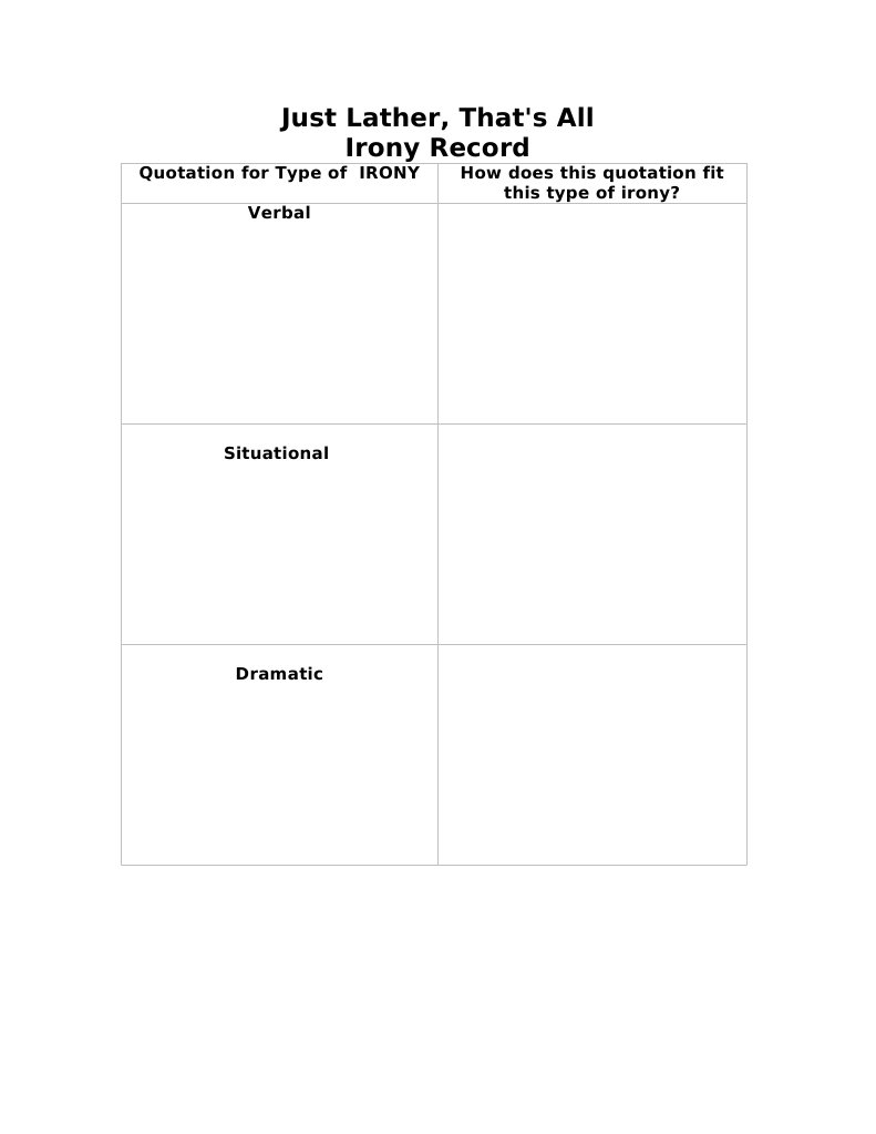Irony Handout PDF