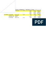 Calculo m2 Ch Shotcrete