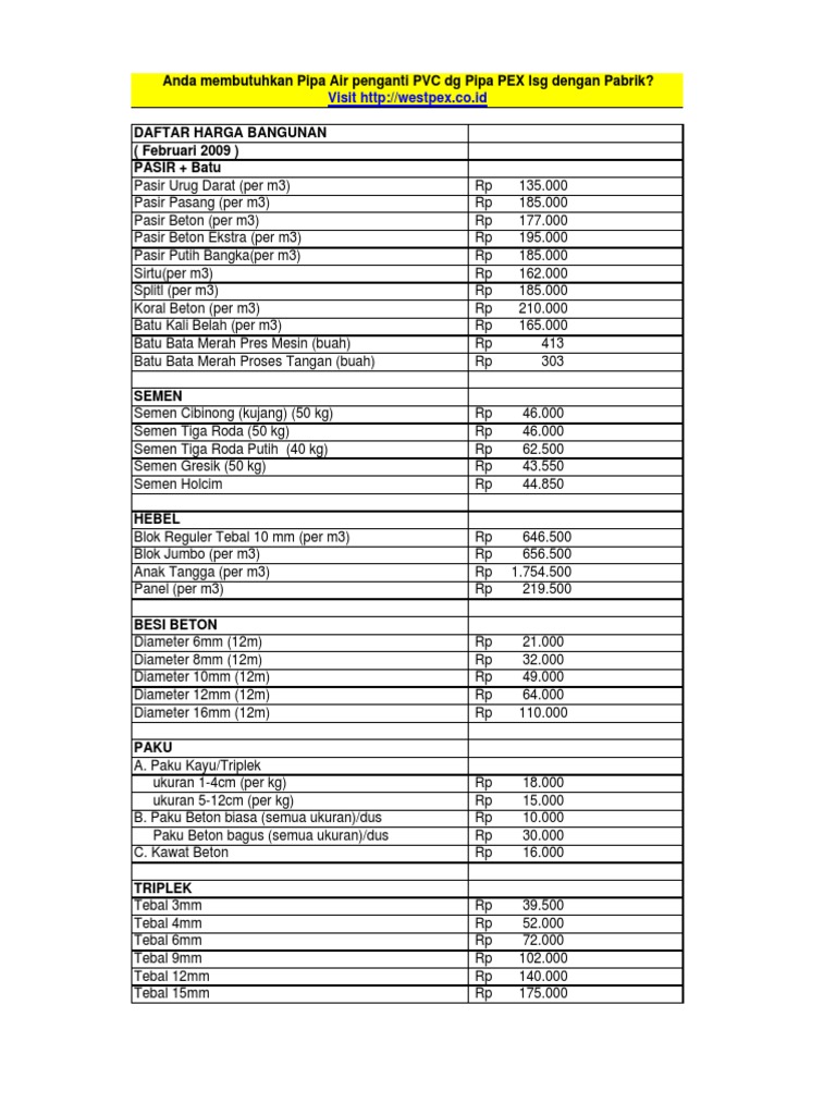 Bahan Bangunan Material Bangunan Daftar Harga Pdf Pdf