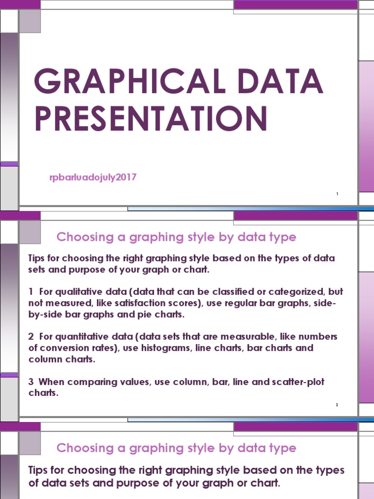 Graphing Styles for Data Types | PDF