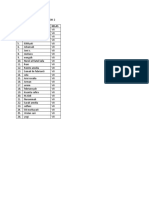 List of Students in Kelompok 1 and 2