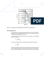 Figure 16-9. Comparison of Gain Responses of Fourth-Order Low-Pass Filters