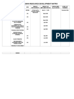 Human Resource Development Matrix