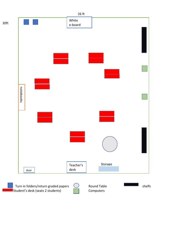 Classroom Arrangements | PDF
