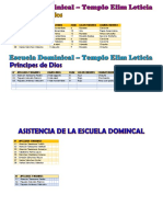 Asistencia Escuela Dominical