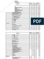 Clinical Pathway Kemotherapi Rawat Inap