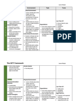 Udl LP - Sett Framework