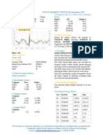 Market Update 5th December 2017