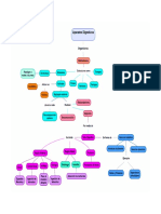 Aparatos Digestivos PDF