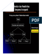 Kuliah Seny Anor1 (Reaksi Dan Energi)