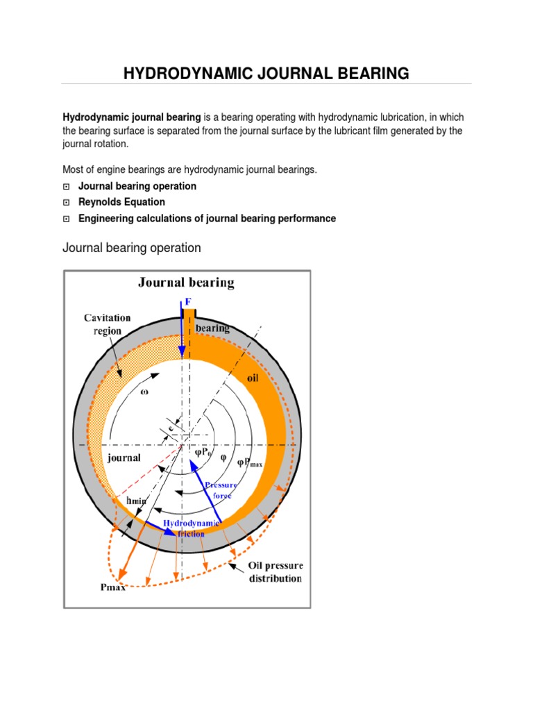 Hydrodynamic Journal Bearing PDF Reynolds Number