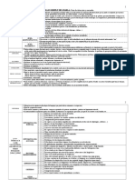 CUADRO PATOLOGÍAS.doc