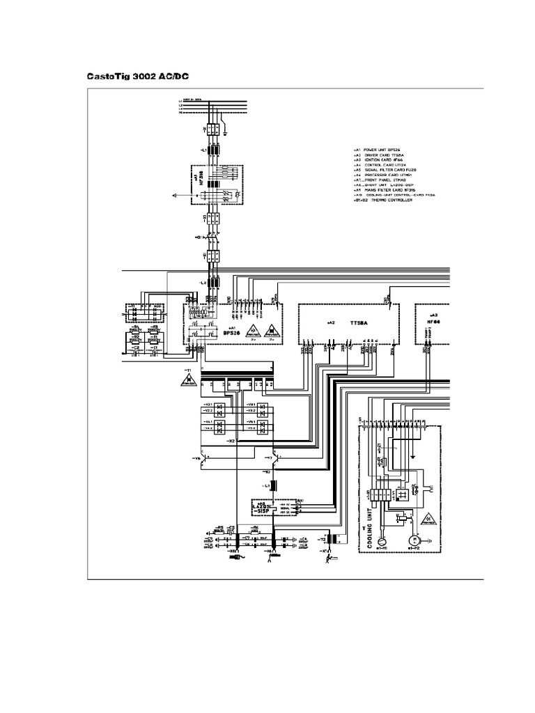 3002 Scheme 1 | PDF