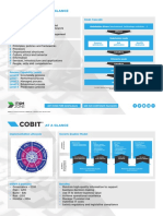 Cobit at A Glance V2 PDF