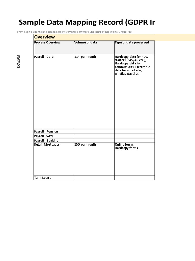 Example GDPR Data Mapping Impact Assessment | PDF | Password ...
