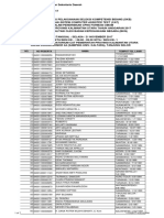 Lampiran 4.2 Jadwal Pelaksanaan SKB Cat Bkn2