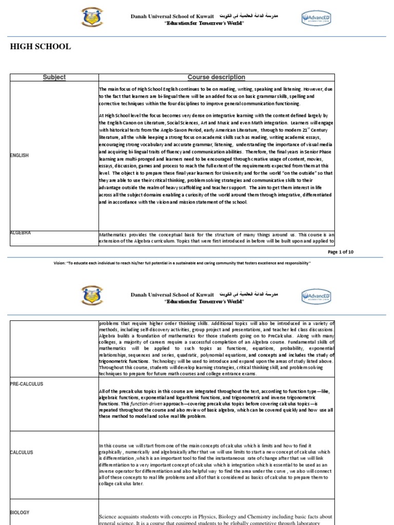 Course Description HIGH SCHOOL PDF Critical Thinking Learning