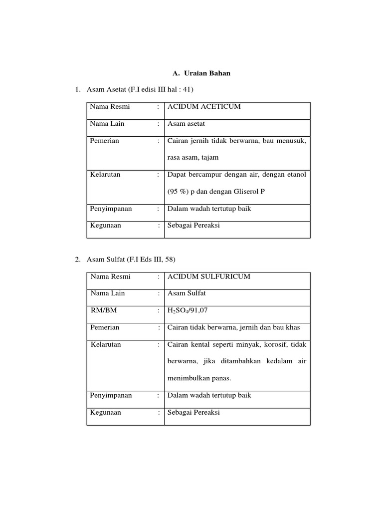 Uraian Bahan