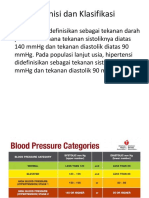 Definisi Dan Klasifikasi Hipertensi