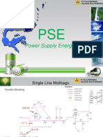 Presentasi Pse