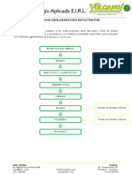 Filtrantes PDF
