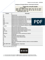 URP600X_v6.41_r00_capítulo 0_Consulta Rápida.pdf