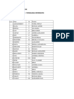 GRUPE Tehnologia Informatiei An IV 2017-2018